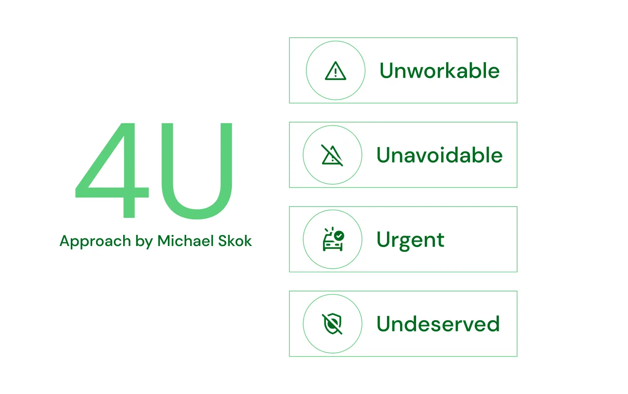 4U approach