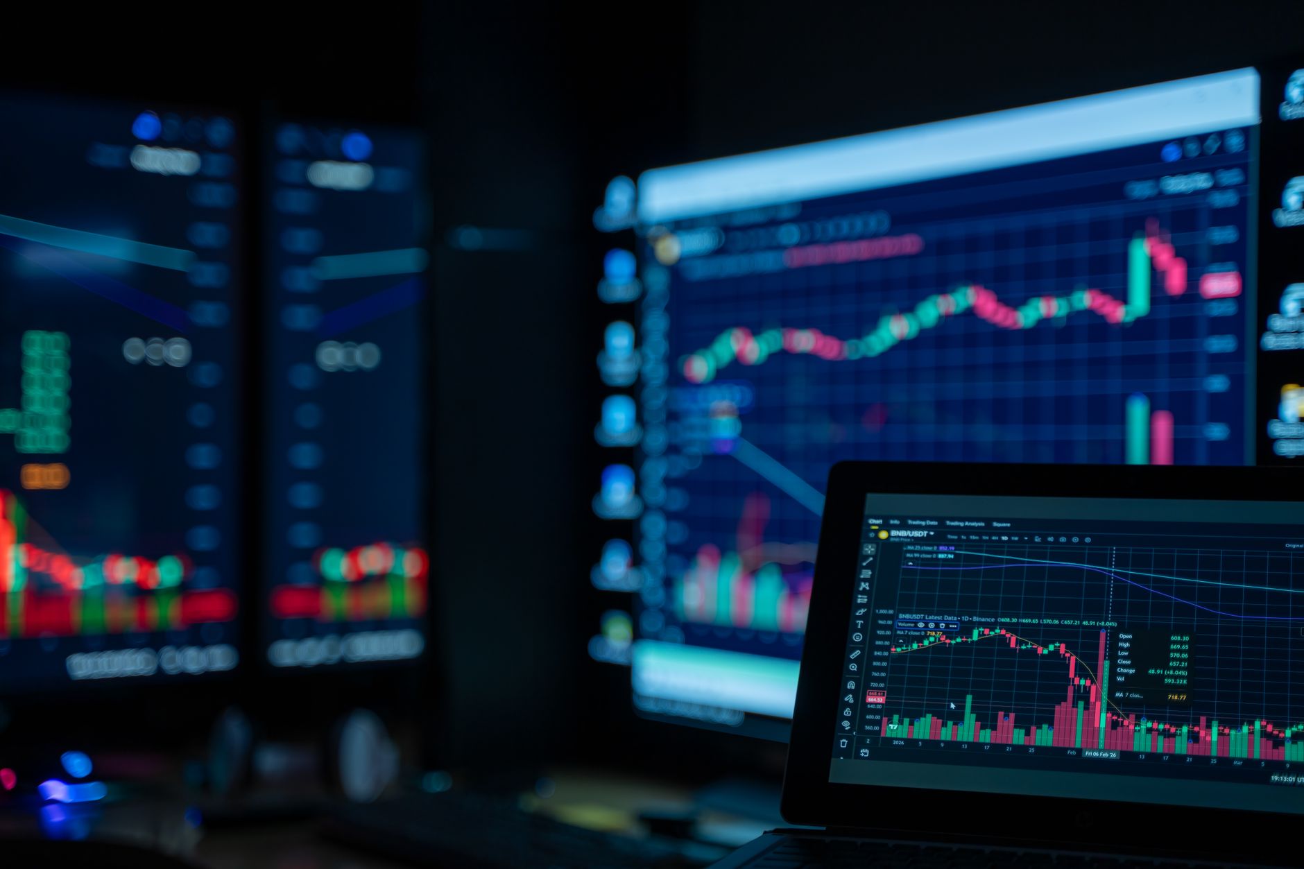 Trading charts on multiple monitors